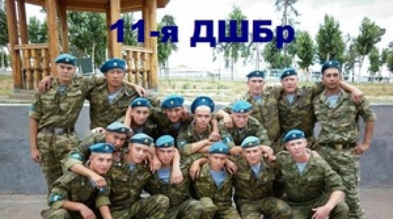 Воздушно-десантные войска России: история, структура, вооружение ВДВ